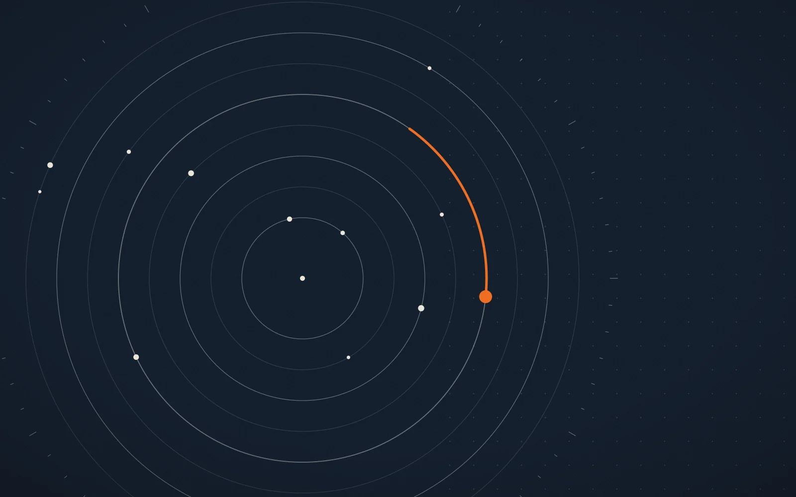 Concentric orbits on a midnight-blue field with small white tasks positioned on them and one ember task tracing an arc.